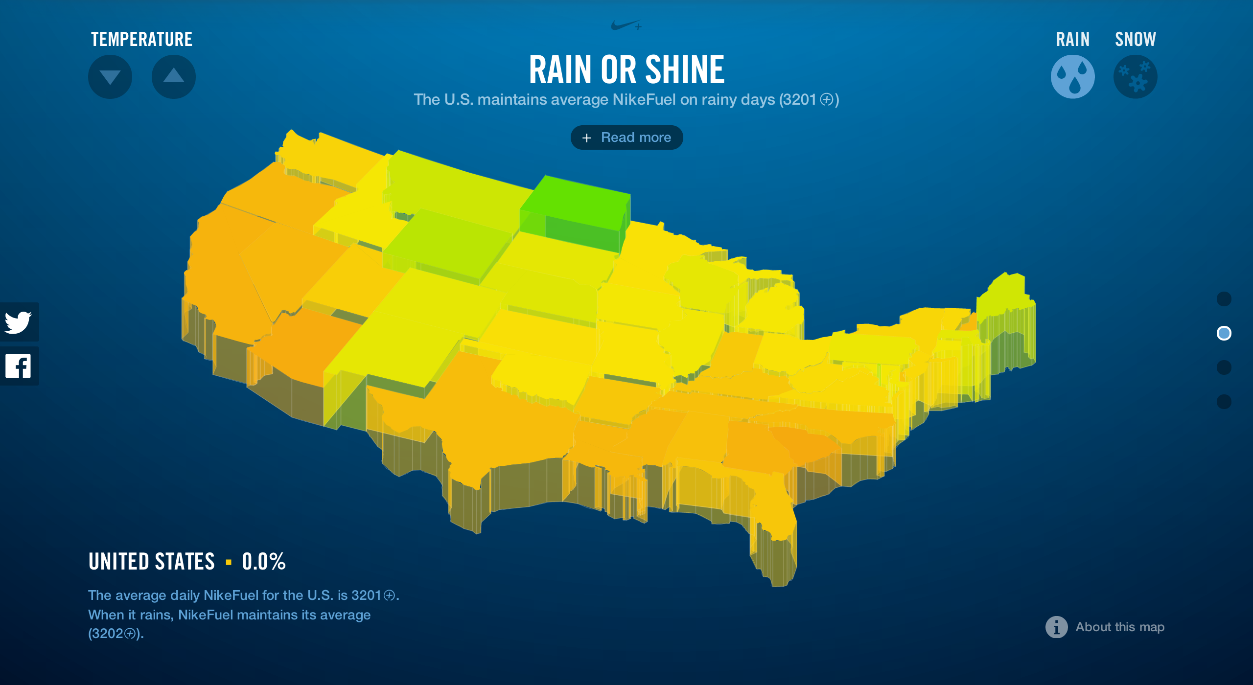 NikeFuel Weather Activity Fathom Information Design