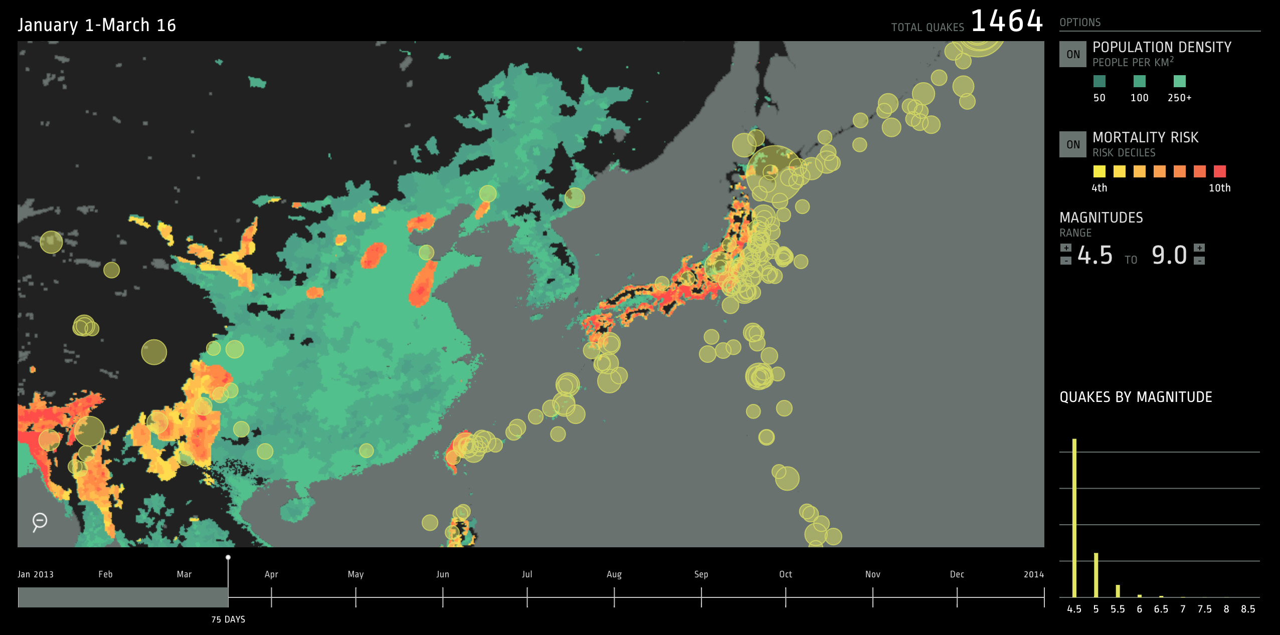 Blog Japan6 