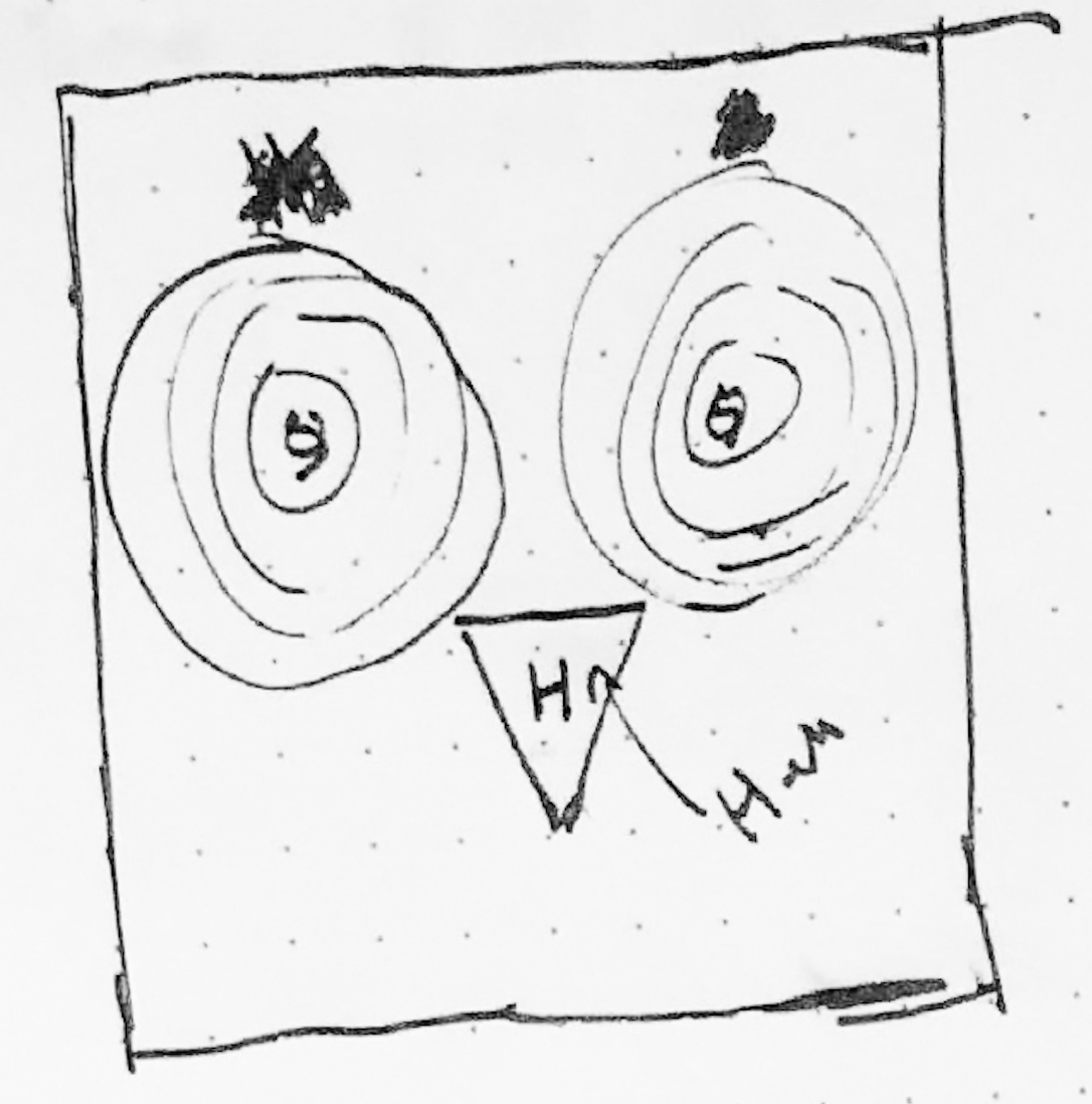 A hand drawn clock sketch in black ink on white dotted paper showing exaggerated owl eyes formed by many concentric circles and a triangle beak with the letter “H” inside. An arrow pointing to the beak labels the “H” as “Hour”.