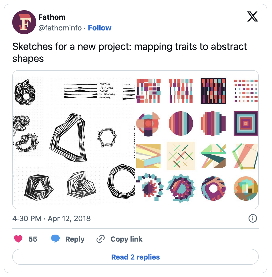 Tweet: Sketches for a new project: mapping traits to abstract shapes