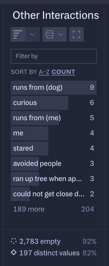 A bar chart of 'Other Interactions', where the top entry is 'runs from (dog)'.